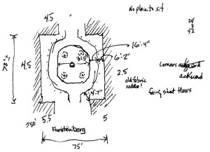 Furstenberg my drawing