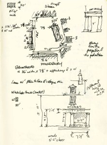 Poundbury Sketch Book