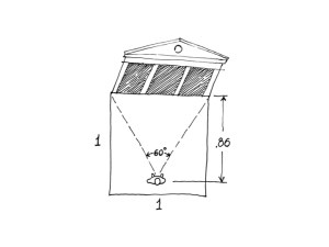 60 degree horizontal eye limit
